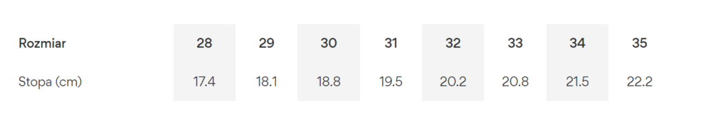 Tabela rozmiarów adidas dla dzieci